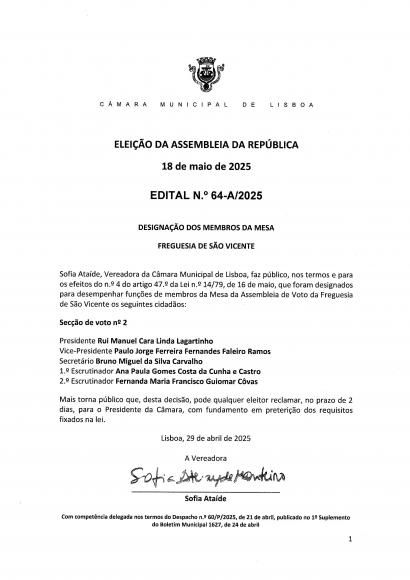 Eleição Assembleia da República - Membros da Mesa nº2