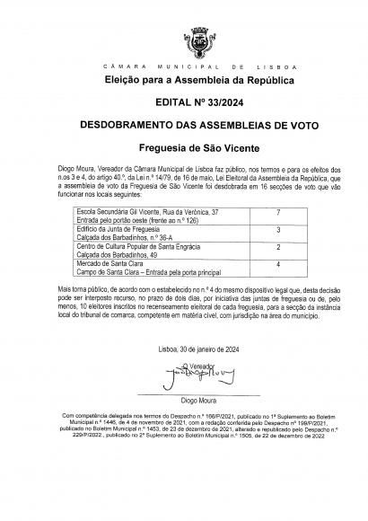 Desdobramento das Assembleias de Voto - São Vicente
