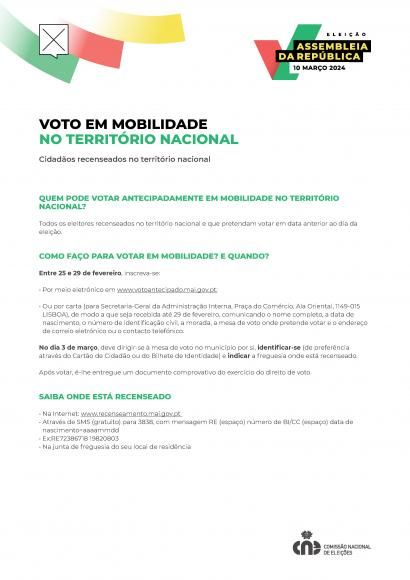 Voto Antecipado