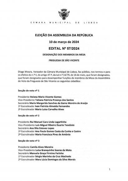 Eleições da Assembleia da República - Membros da Mesa