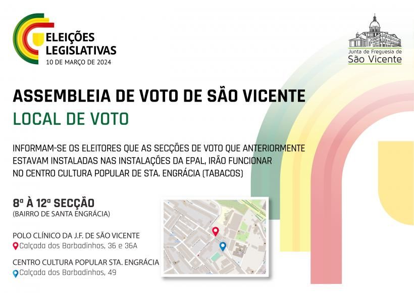 Loais de Voto - Eleições Legislativas 2024